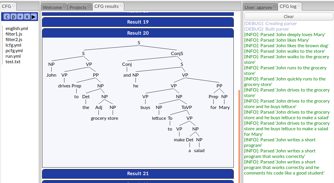 The results of CFG parsing