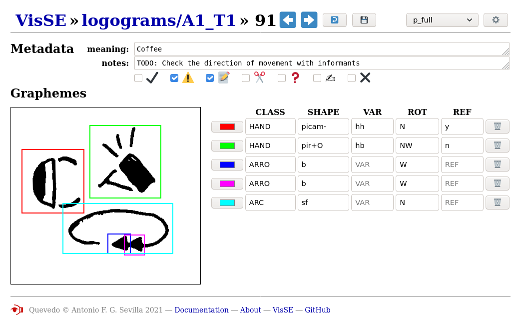 Annotation of a logogram using the Quevedo web interface. The sign, the same as in Figure 9.3, means coffee in Spanish Sign Language. The graphemes marked and annotated within the image represent the two hands and their relative location and orientation, along with their finger configuration, and the circling movement they perform. Metadata can help with the annotation process, and user-defined flags can be configured to represent task-specific messages for other annotator or reviewers. More details on the labels and their values can be found in the corpus annotation guide at https://zenodo.org/record/6337885.