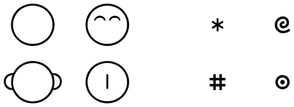 Examples of non-rotating graphemes. On the left, some body parts (on the head) are shown. Clockwise from top left: generic face, eyes, nose and ears. On the right, diacritics marking different types of contact are show. Clockwise from top left: touch, rub, brush and strike.